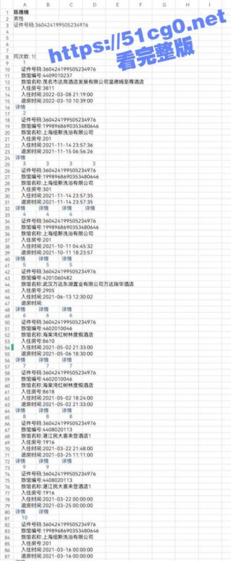 斗鱼主播 罗米娜 开房记录曝光！榜一大哥 陈亚楠 豪抛几十万 全国各地开房记录高达40多次！-51吃瓜网